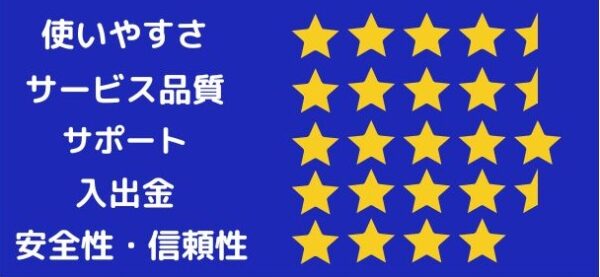 使いやすさ4.5,サービス品質4.5,サポート5,入出金4.5,安全性・信頼性4