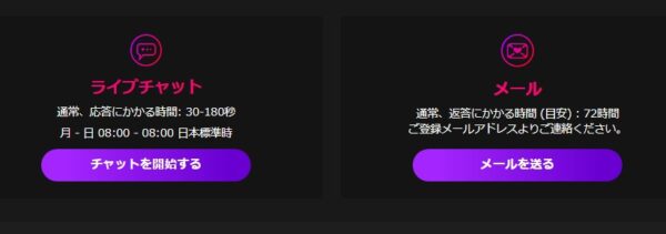 インターカジノサポートライブチャット：日本時間の08:00から翌朝08:00まで日本標準時メール：通常、返答にかかる時間（目安）：72時間