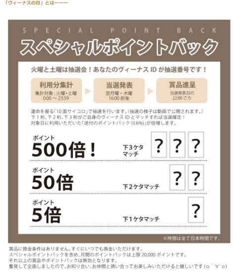 ヴィーナスの日(毎週火曜日・土曜日 開催)