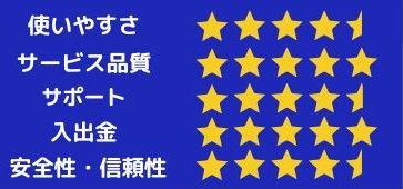 使いやすさ4.5、サービス品質5、サポート4.5、入出金5、安全性・信頼性4.5