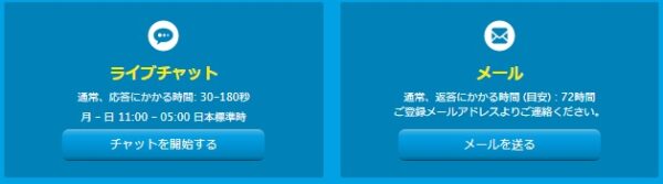 ライブチャットとメール営業時間