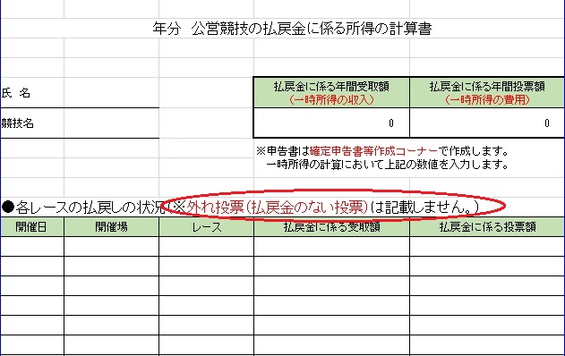 公営競技の払戻金に係る所得の計算書