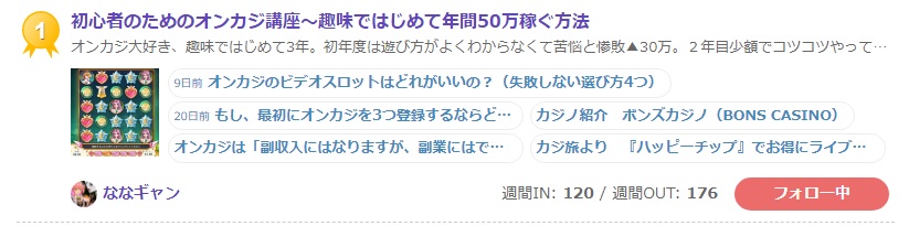 ブログ村ランキング1位