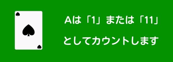 Aのカウントの仕方