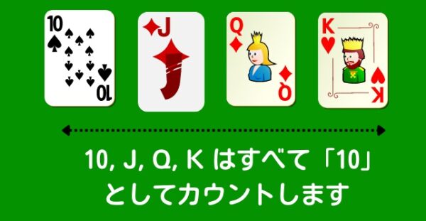 10」「J」「Q」「K」のカウントの仕方