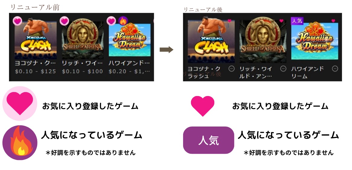 リニューアル前とリニューアル後のゲームの表示マークの比較画像