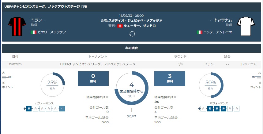 スポーツベッティング画面例