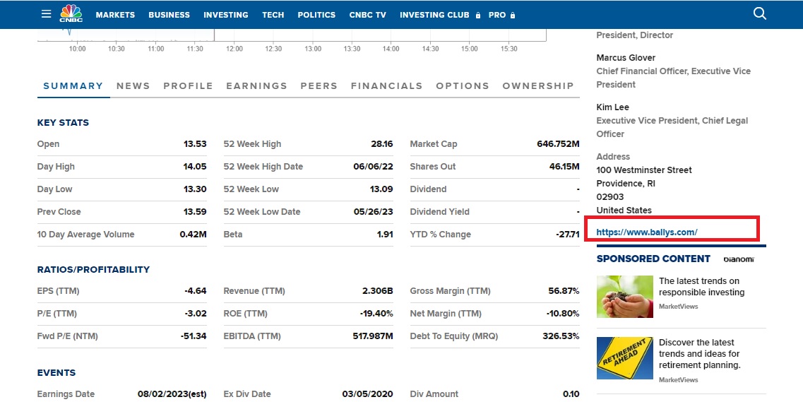 Bally's Corporationの企業概要画面（CNBC）